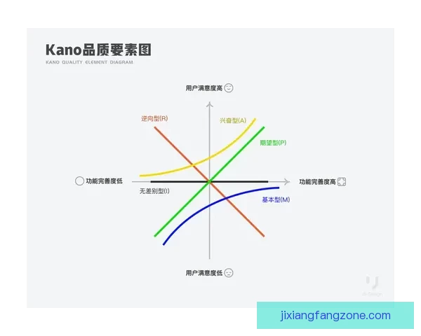 吉祥坊邀请码最新领取方式详解及注册使用全攻略