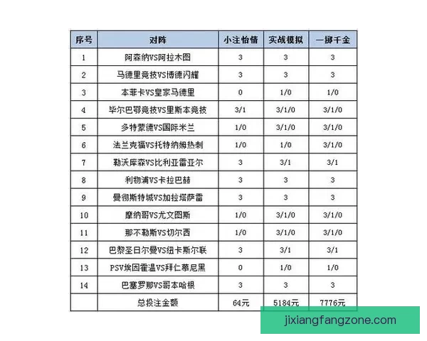 全面解析体育竞猜入口平台优势与风险，带你了解如何选择最适合的投注方式