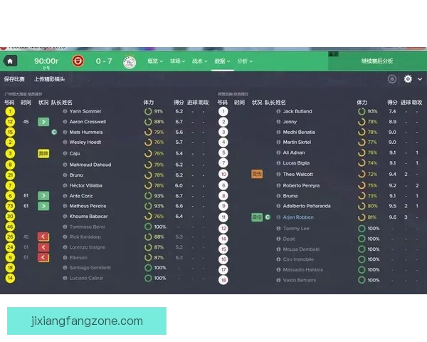 精准预测足球比分技巧分析，助你轻松赢得竞猜胜利
