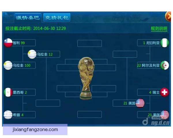 精彩世界杯竞猜平台，尽享实时比分预测与奖品乐趣