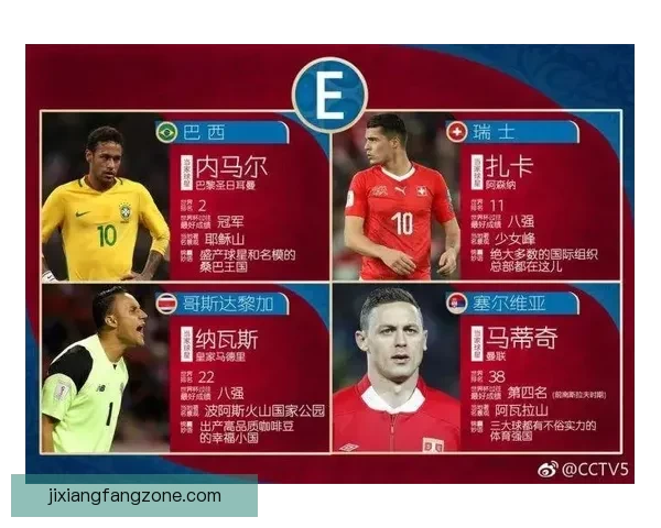 世界杯竞猜赛事数据深度解析与胜负趋势预测指南