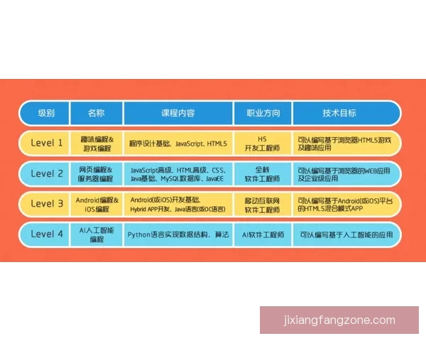 精准预测未来赛果，专业足球竞猜分析助你赢得更多收益