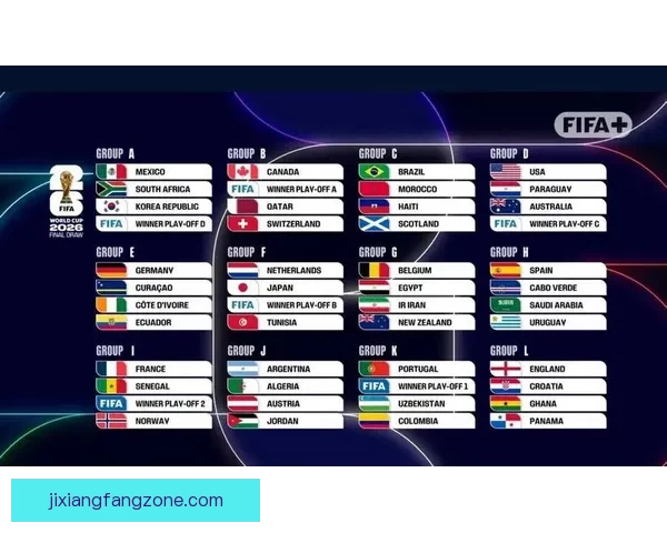 世界杯竞猜胜负精准分析与热门球队走势预测助赢球迷投注技巧指南