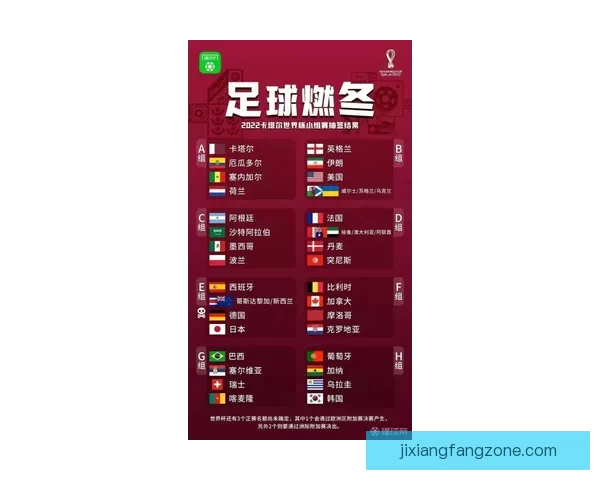 世界杯足球竞猜投注技巧分析 让你轻松预测比赛结果 提高中奖几率