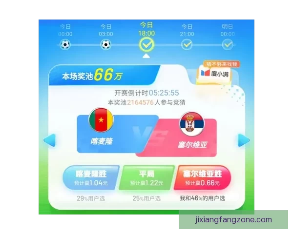 世界杯竞猜游戏全面攻略 提升胜算的策略与技巧解析