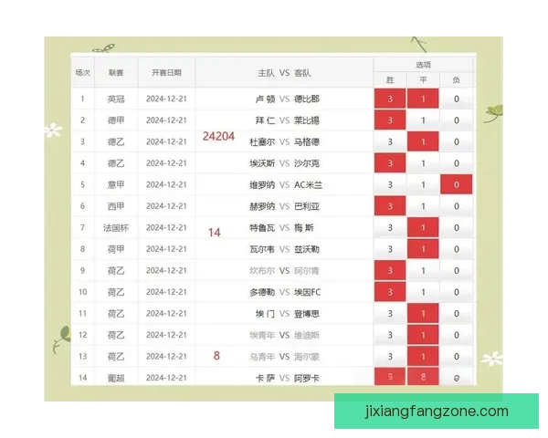 世界杯竞猜胜负核心技巧与数据分析提升命中率实战指南分享三大思路